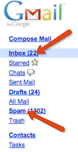 Gmail Menu