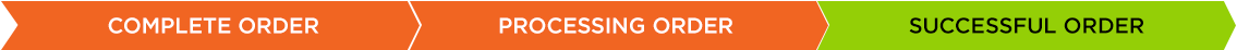 Processing bar